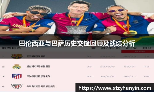 巴伦西亚与巴萨历史交锋回顾及战绩分析